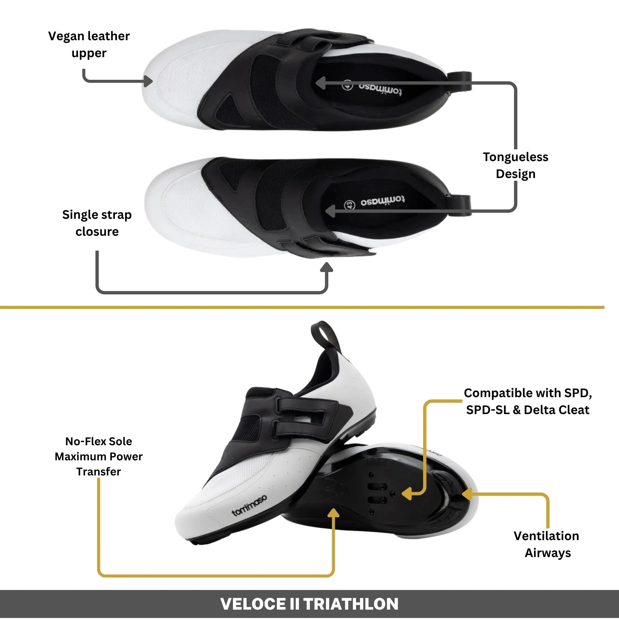 Veloce II - Triathlon