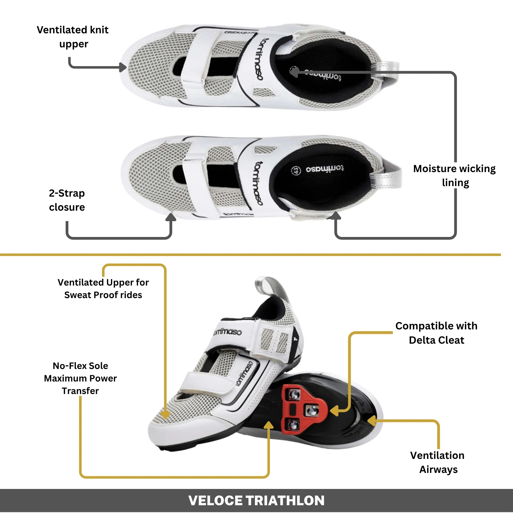 Veloce - Peloton Cycling Shoes - Delta Cleats Included