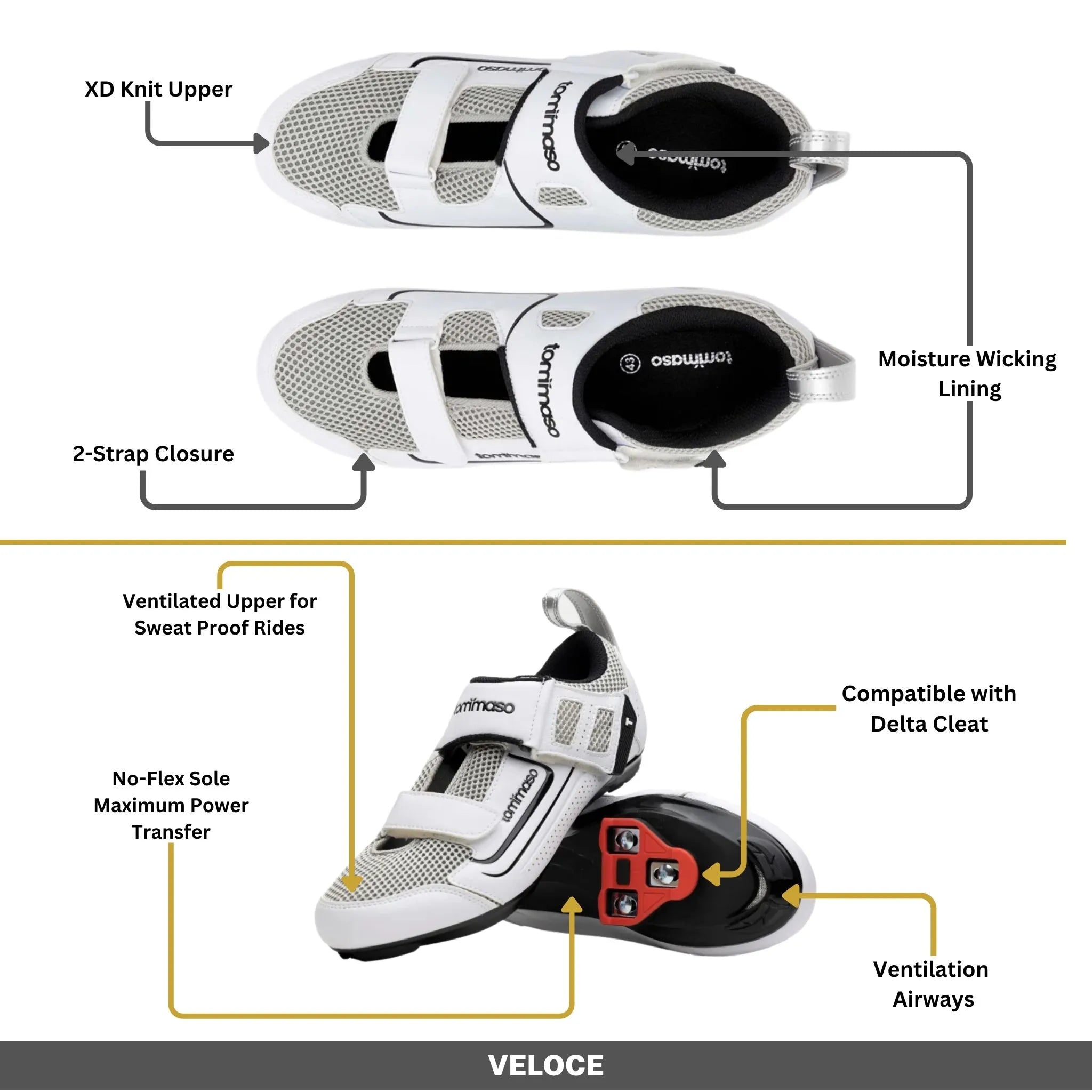 Veloce - Peloton Cycling Shoes - Delta Cleats Included