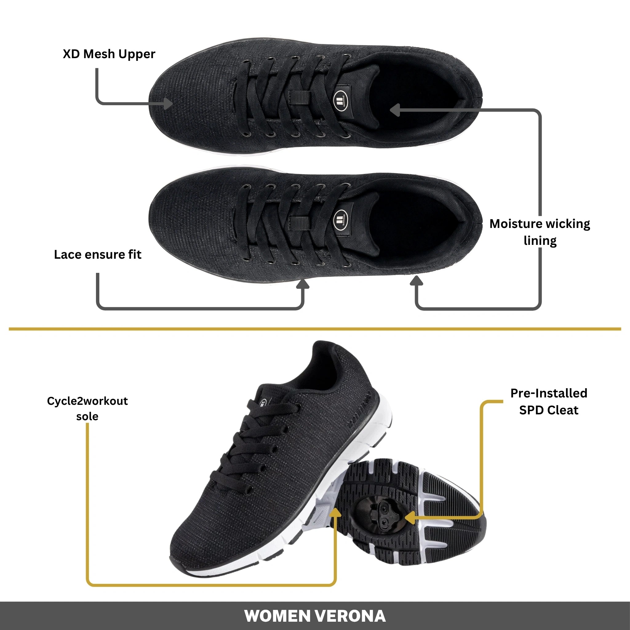 Women's Verona / SPD Cleats Included