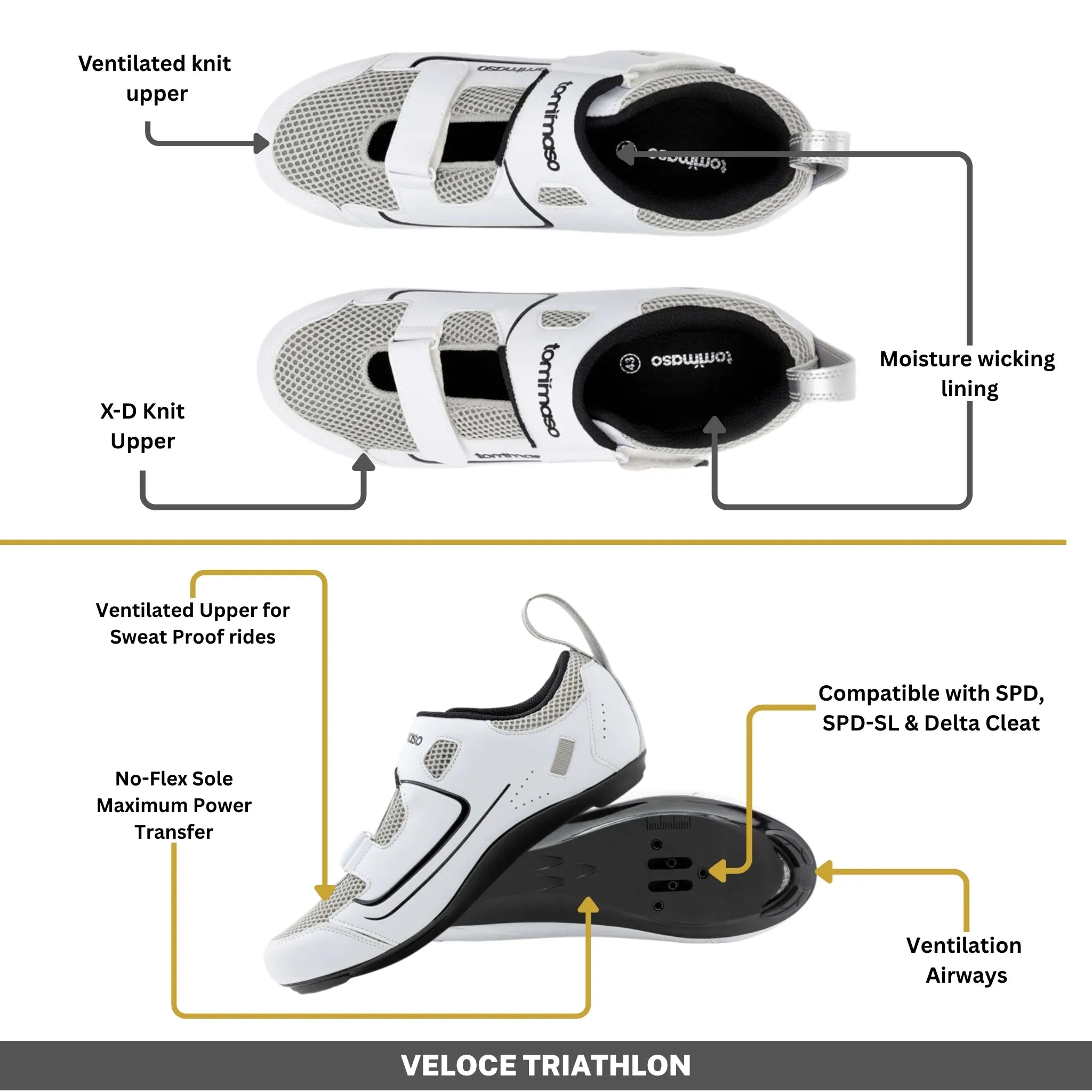Veloce - Triathlon