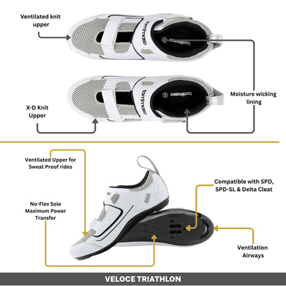 Veloce - Triathlon