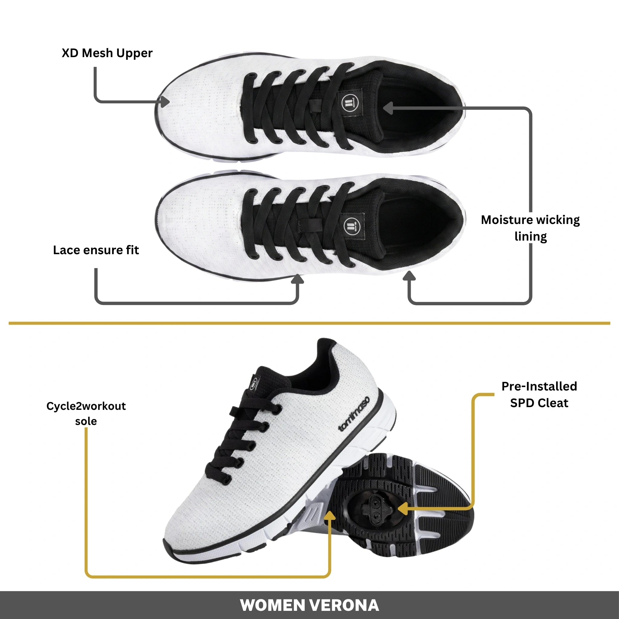 Women's Verona / SPD Cleats Included