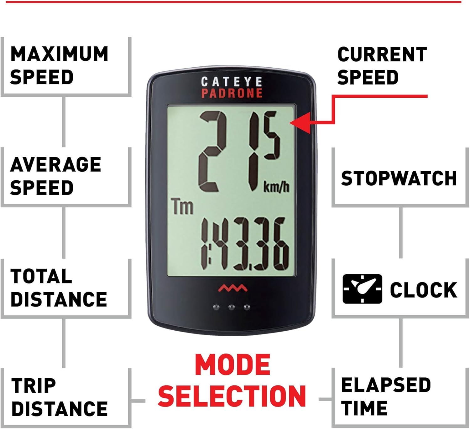 Cateye Padrone Cycling Computer